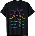 Funny Ow Ow Ow Expression Chronic Pain T-Shirt