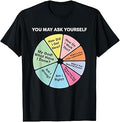 Talking Heads Once in A Lifetime You May Ask Yourself T-Shirt