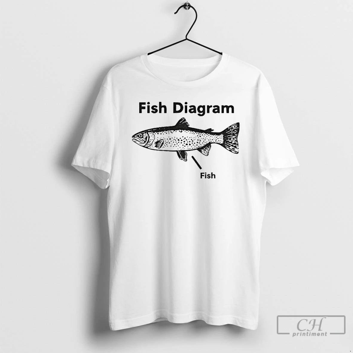 Classic Fish Diagram Meme Brain Rot T-Shirts, Hoodie, Sweatshirt | InkRitualCo.com