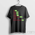 Classic Friend Boyfriend Girlfriend Bestfriend League Of Legends Dota 2 Only Dota2 Has Noend T-Shirts, Hoodie, Sweatshirt