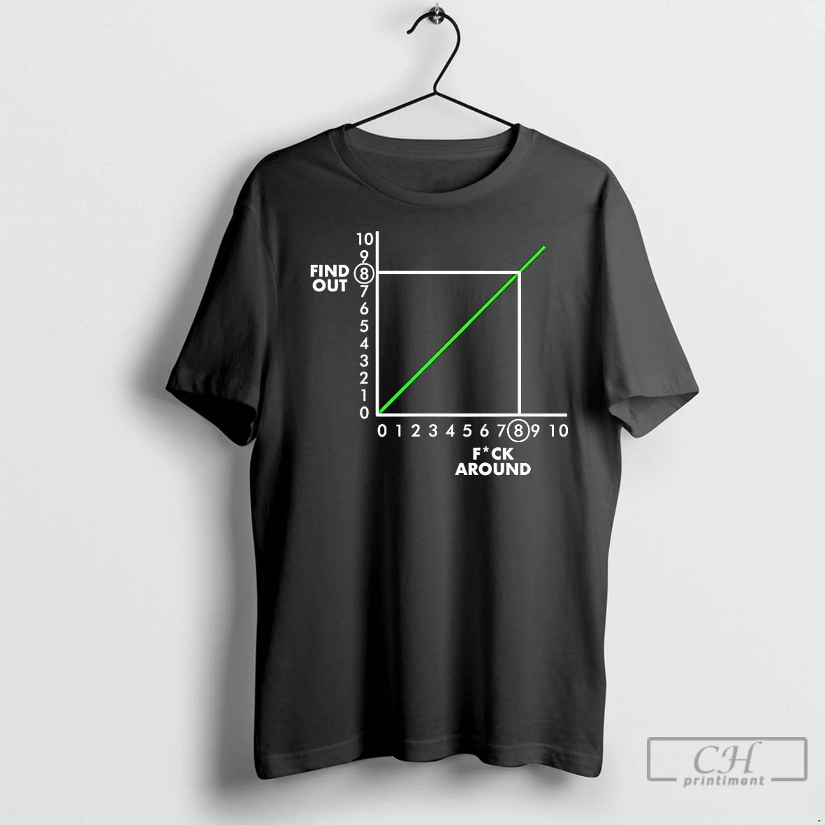 Classic Graph Chart Fuck Around And Find Out T-Shirts, Hoodie, Sweatshirt | InkRitualCo.com