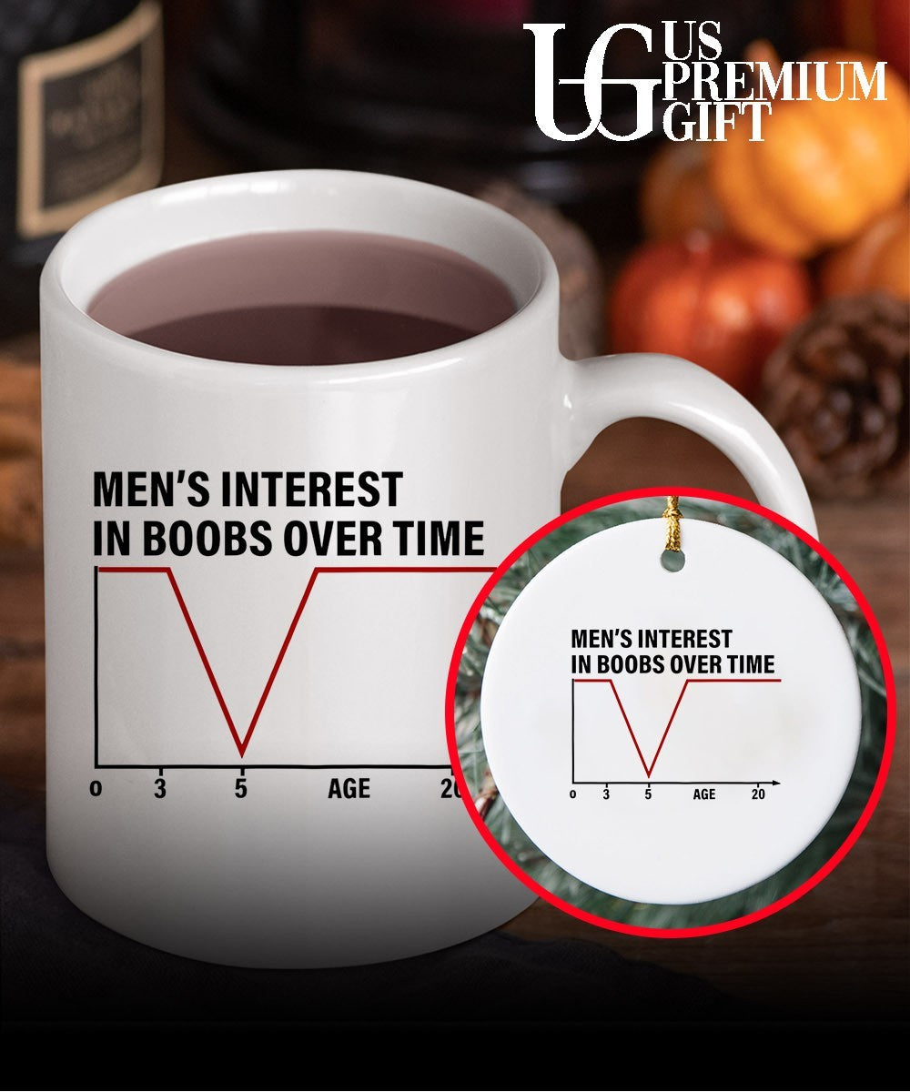 Men’s Interest in Boobs Over Time shirt