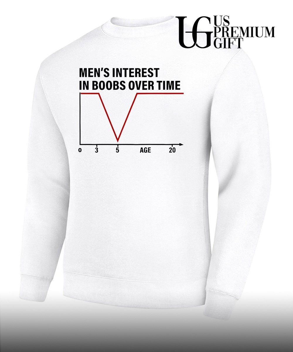Men’s Interest in Boobs Over Time shirt