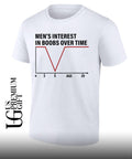 Men’s Interest in Boobs Over Time shirt