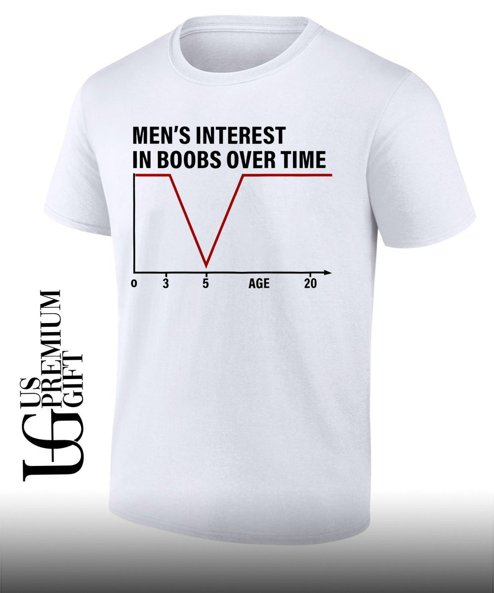 Men’s Interest in Boobs Over Time shirt