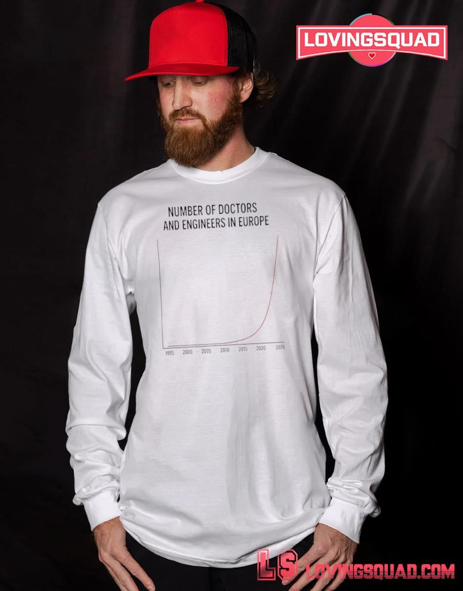 Number Of Doctor And Engineers In Europe 1995 2026 T-shirt
