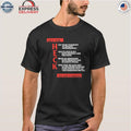 Clippers Get The Heck To The Corner Shirt