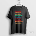 Official Fluorine Uranium Carbon Potassium Titanium T-Shirts, Hoodie, Sweatshirt | InkRitualCo.com
