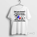 Officials Did You Know If Ted Cruz Leaves His State For Vacation Then Texas Will T-Shirts, Hoodie, Sweatshirt