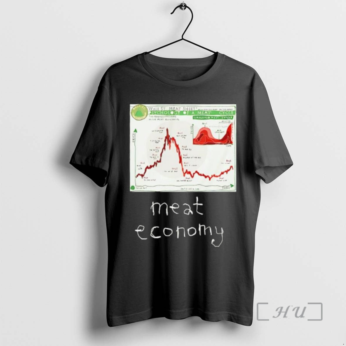 Officials Meat Economy Wall St T-Shirts, Hoodie, Sweatshirt | InkRitualCo.com