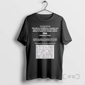 Officials Rsa Encryption In Perl Warning T-Shirts, Hoodie, Sweatshirt | InkRitualCo.com