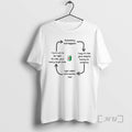 Officials Something Bad Happens Graphic T-Shirts, Hoodie, Sweatshirt | InkRitualCo.com