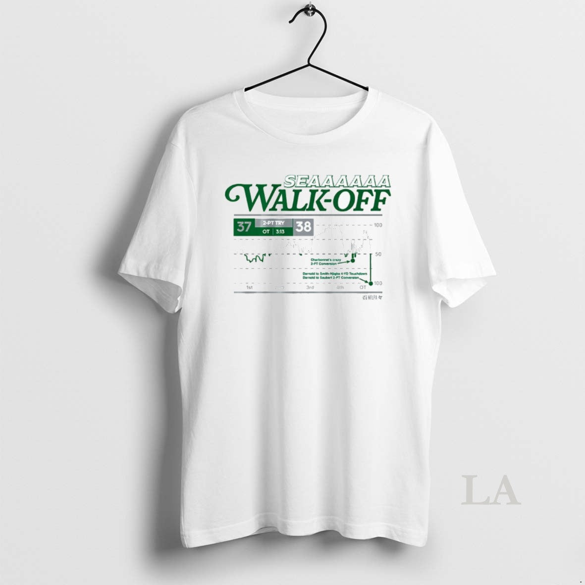Original Seattle Seahawk Football Seaaaaaa Walk Off 2025 T-Shirts, Hoodie, Sweatshirt | InkRitualCo.com