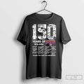 Premium 150 Years Of Chicago Cubs 1876 2026 Thank You For The Memories T Shirts Hoodie, Sweatshirt | InkRitualCo.com