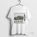 Trending Swift X The Party Of A Showgirl October 3 2025 Vintage Monterey Bay Aquarium T-Shirts, Hoodie, Sweatshirt
