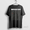 Trending Undefeated Teams End Of Season 2025 Indiana Hoosier Winner Cfp Logo Premium T Shirts Hoodie, Sweatshirt
