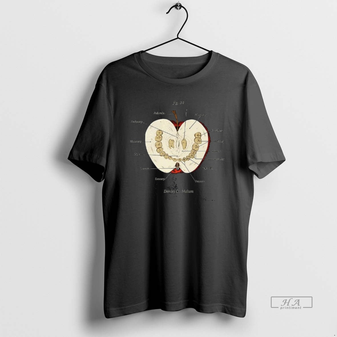 Trendy Dentes Os Malum The Magnus Archives Anatomy Class T-Shirts, Hoodie, Sweatshirt | InkRitualCo.com