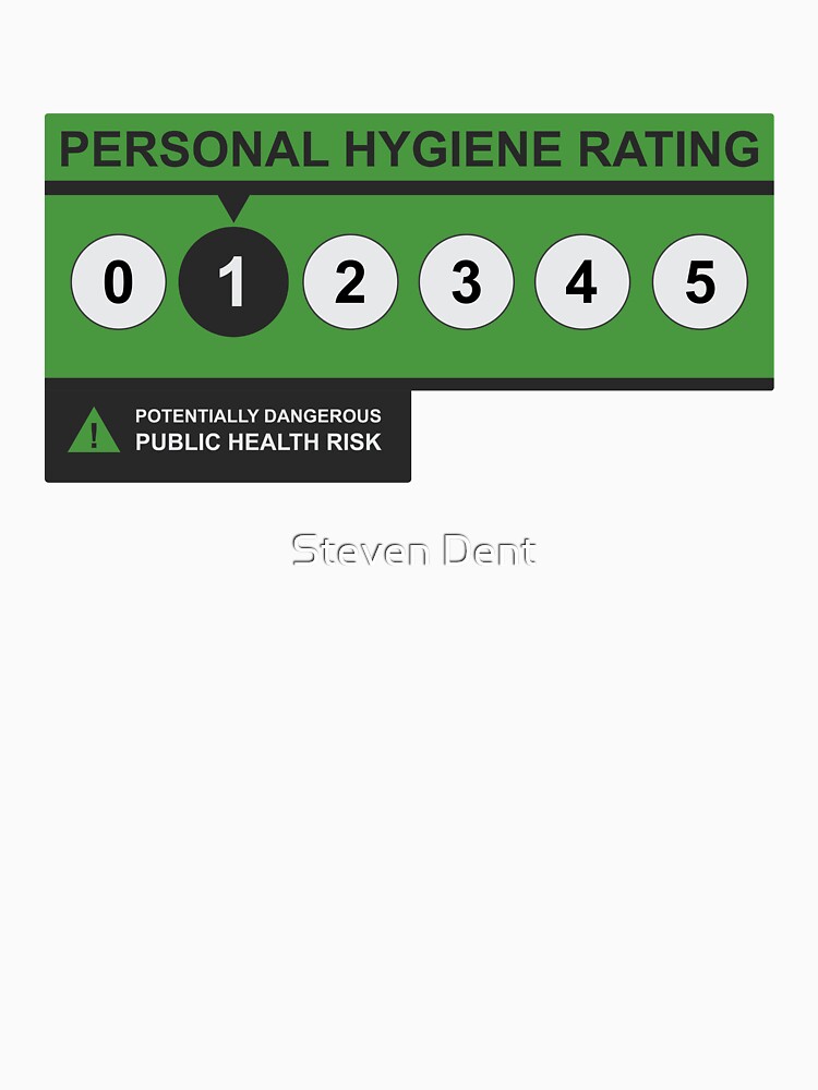 Hygiene Rating - ONE by Steven Dent