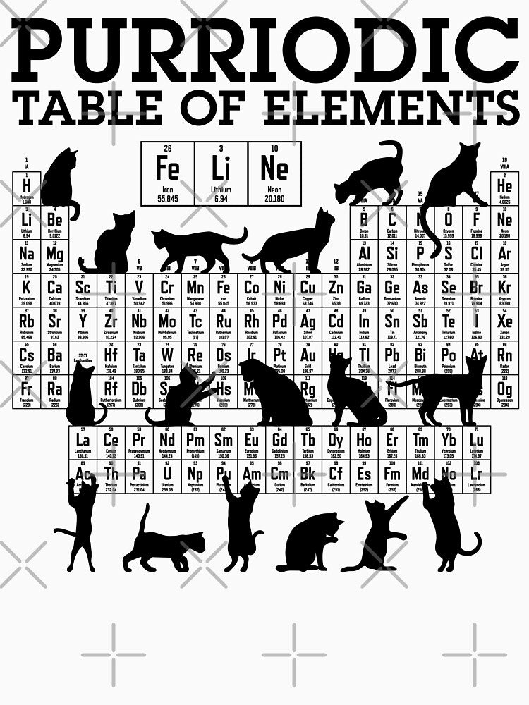 Purriodic Periodic Table Of Elements Cat Lover Cats Science by GrandeDuc