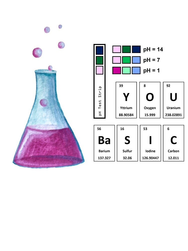 You Basic - Basic Solution by IzzyIzzy2spd