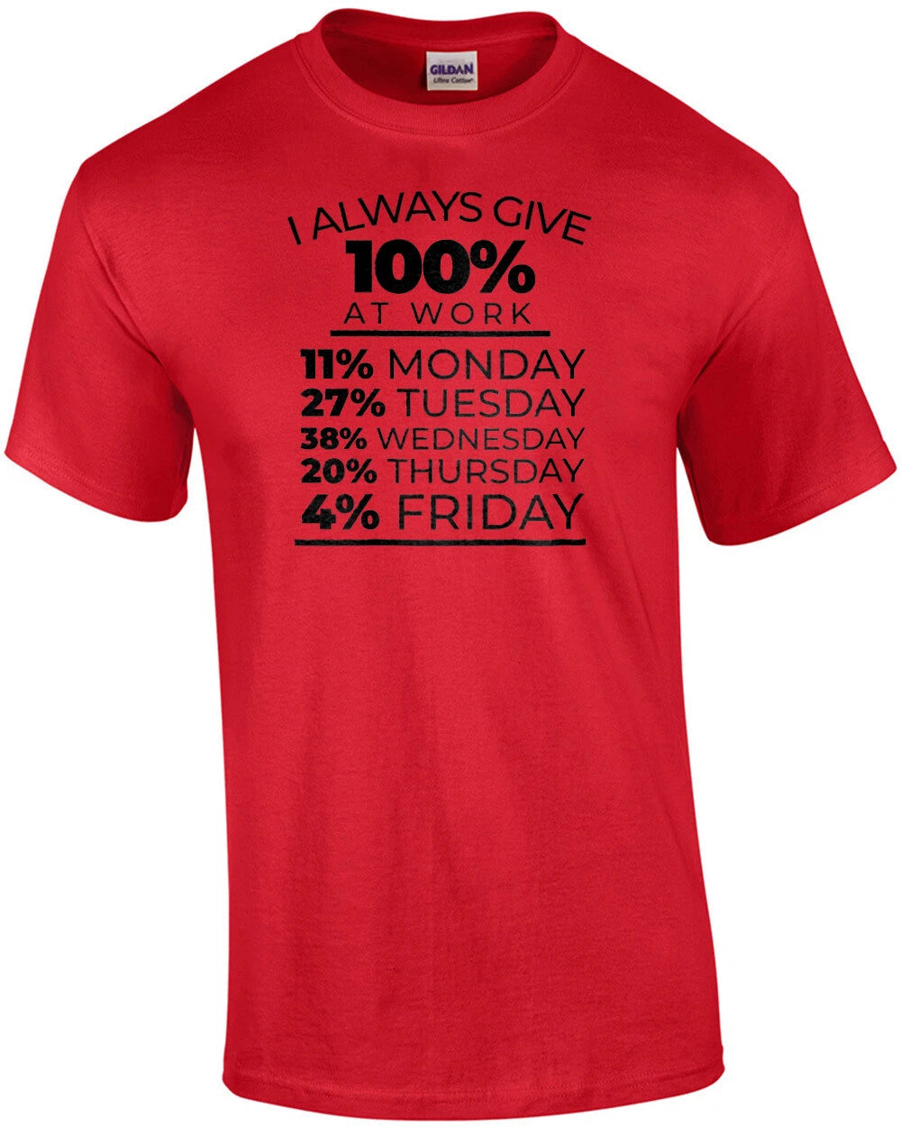 I always give 100% at work - 11% monday 27% tuesday - funny work office humor...