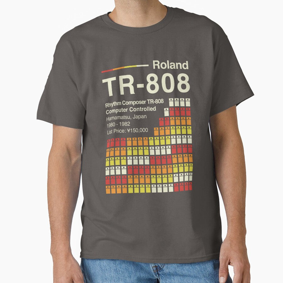 TR-808 Horizontal by OscillateNOW