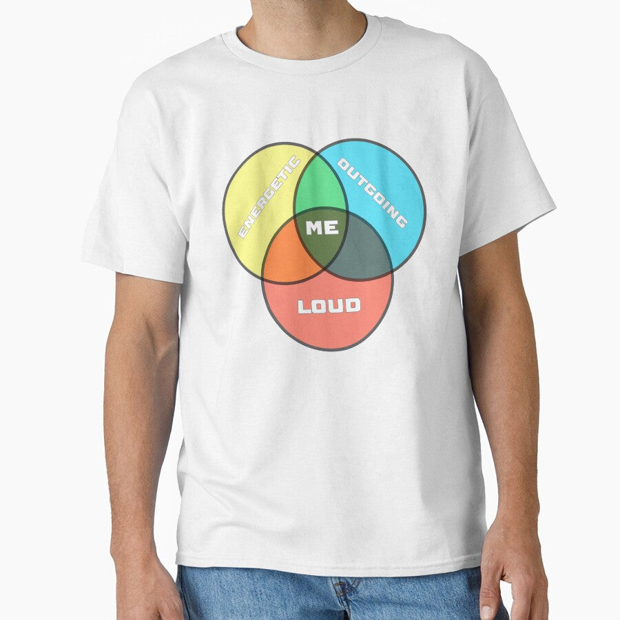 Extrovert Venn Diagram by ClanRaeDesign