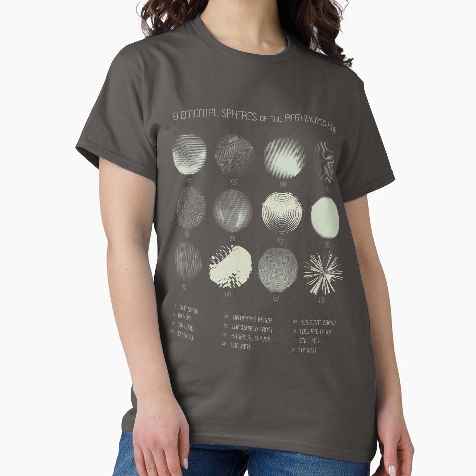Elemental Spheres of the Anthropocene - Dark Version by yesIsaid.design