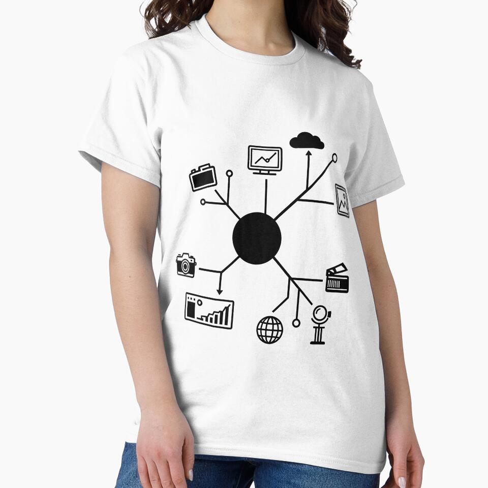 Creative Mind Map by visualcornerlab