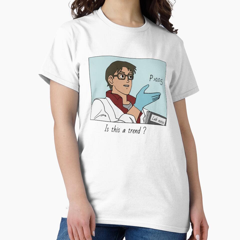 Is this a trend? - Relatable science meme by MicroMarket