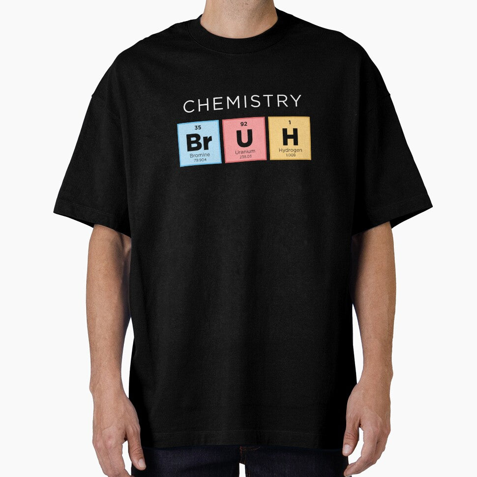 CHEMISTRY BRUH - Periodic Table of Elements - Color by BrianSmith84