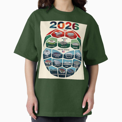 2026 North America Host Soccer Stadiums by SHELOPS