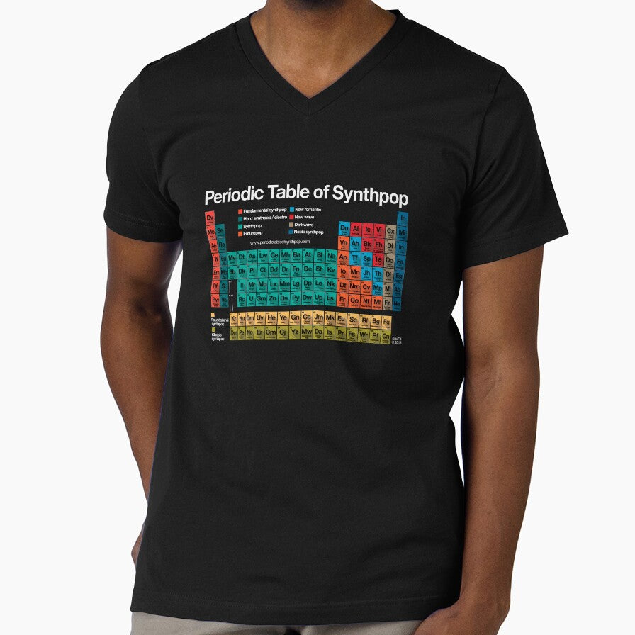 Periodic Table of Synthpop (dark background) by Periodic Table of Synthpop